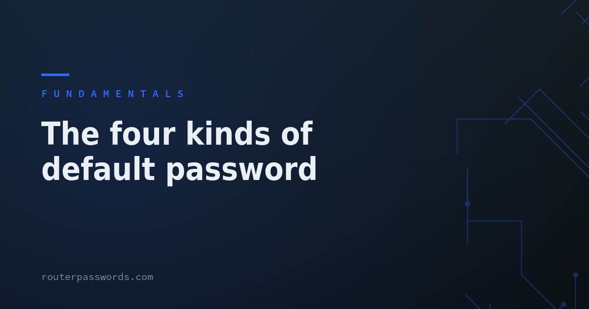 The four kinds of default password